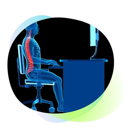 Ergonomia no Trabalho